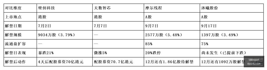 荣耀电竞新,品首曝,性能巅峰再,V体育vsport,V体育,vsport,体育平台,体育竞猜