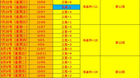 体育品牌电竞新，体育竞猜，品发布，新赛季备受期待