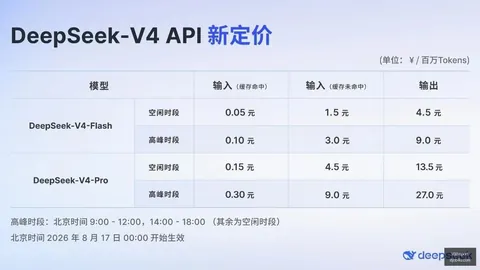 王者荣耀新版本，战队战术调整备战